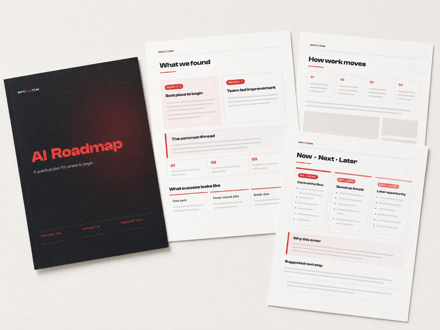 Example AI Roadmap report showing a generic workshop summary, findings and phased plan